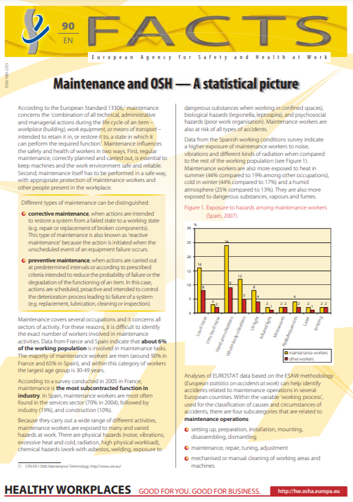 Factsheet 90 - Maintenance and OSH — A statistical picture