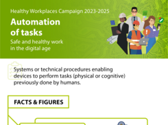 Thumbnail of the infographic Automation of tasks