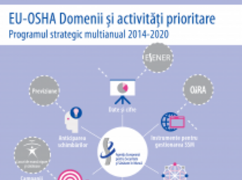EU-OSHA Domenii și activități prioritare