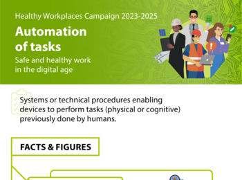 Thumbnail of the infographic Automation of tasks